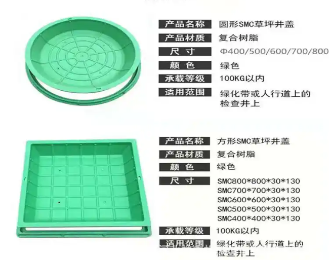 济阳树脂复合种植井盖展示